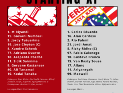Live Streaming Persis Solo vs Persija, Cek Link dan Jadwalnya di Sini