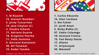 Live Streaming Persis Solo vs Persija, Cek Link dan Jadwalnya di Sini