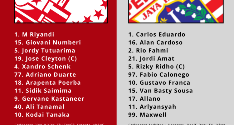 streaming persis solo persija