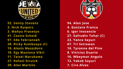 Live Streaming Dewa United vs Malut United, Tonton di Sini