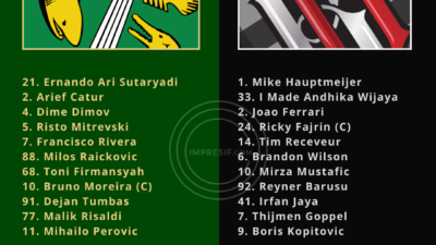Live Streaming Persebaya vs Bali United, Cek Link dan Jadwalnya di Sini