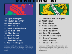 Sedang Berlangsung Live Streaming Persita vs Persebaya di Pekan 2 Super League 2025/26
