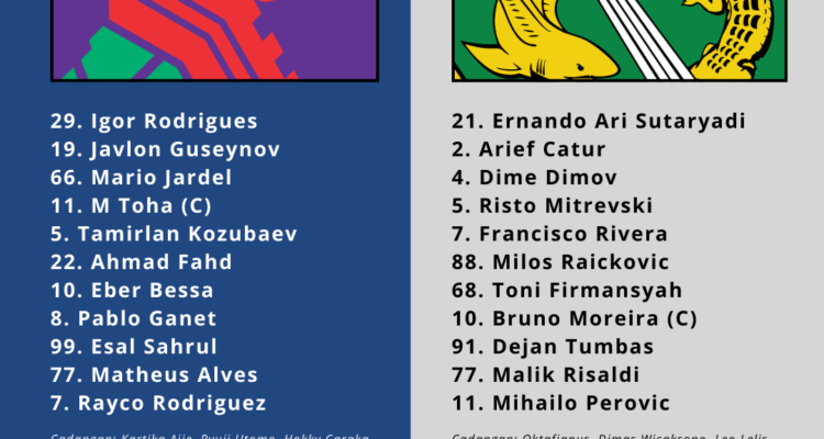 streaming persita persebaya