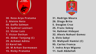 streaming psm persijap