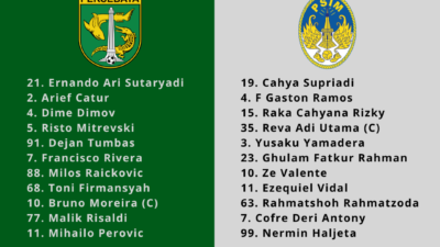 streaming persebaya vs psim