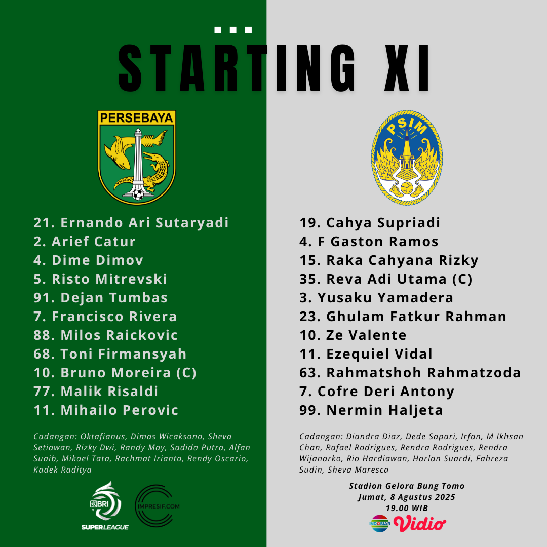 streaming persebaya vs psim