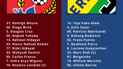 streaming persijap persib