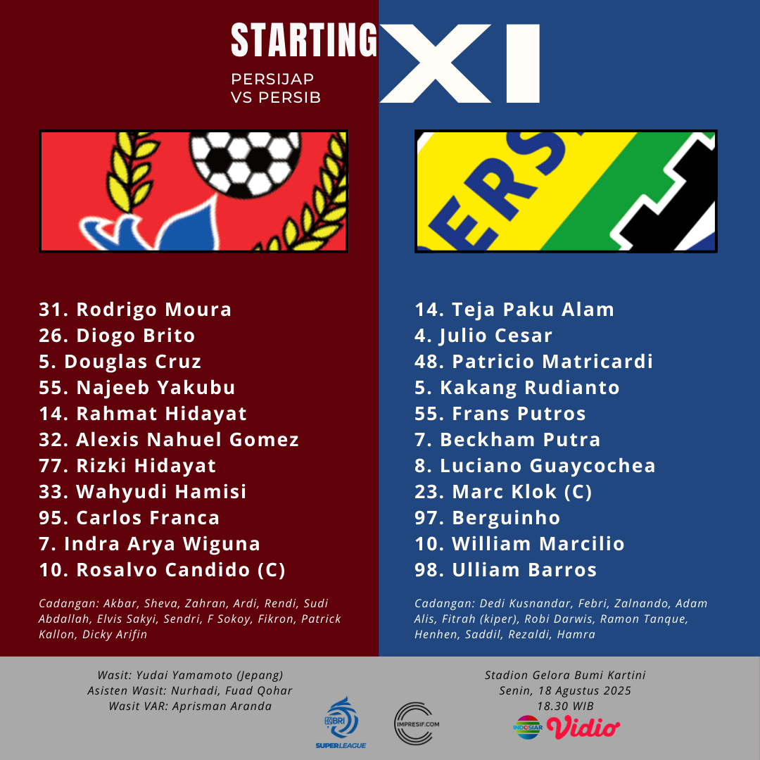 streaming persijap persib