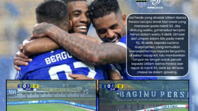 Gol Persib ke Gawang Persebaya Dicetak lewat Proses Fast Break hanya 11 detik
