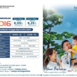 bank bjb st016