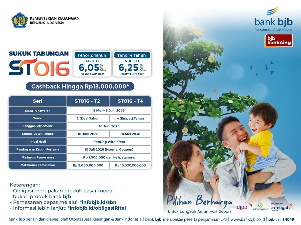 bank bjb st016